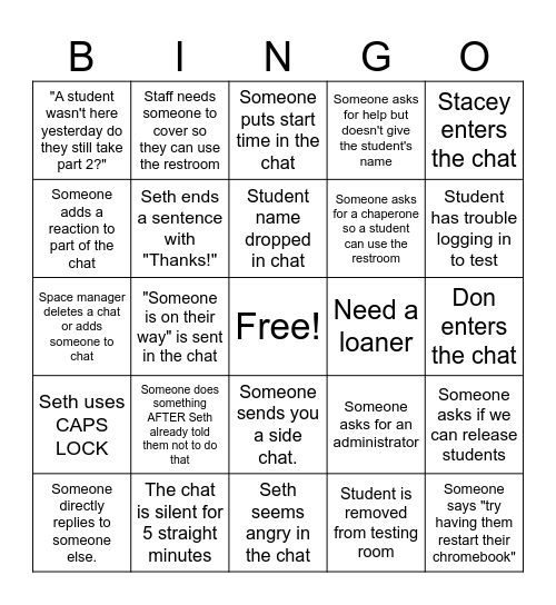 ELA Part II Bingo Card