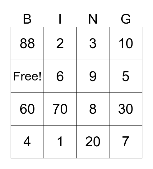 Number bingo Card