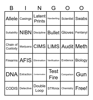 Forensic Bingo Card