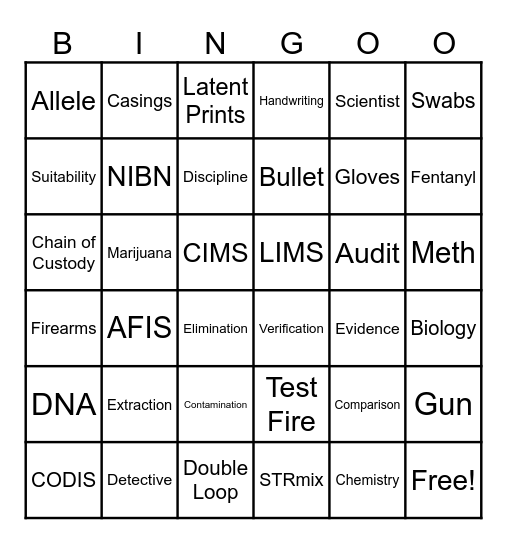 Forensic Bingo Card