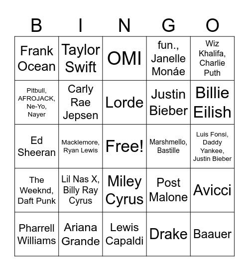 2010s Bingo Card
