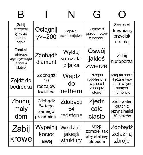 Minecraftowy Turniej Kotowskiego - 1 Etap, Runda 5 Bingo Card