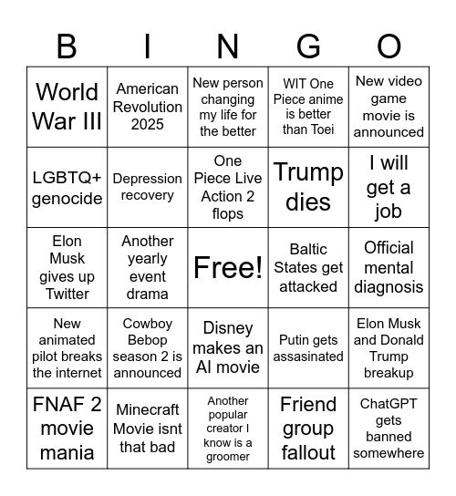 2025 predictions Bingo Card