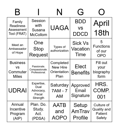 New Hire Orientation April 2025 Bingo Card