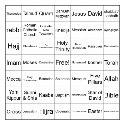 Monotheistic Religions Bingo Card