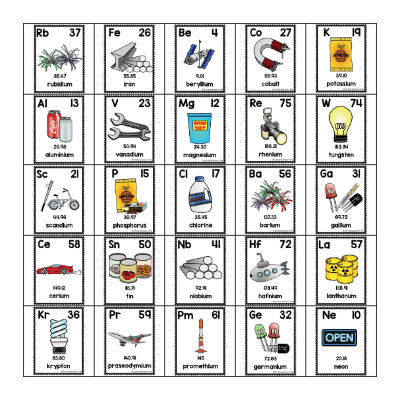 Periodic Table of Elements Bingo Card