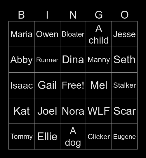 Last of us Death Bingo Card