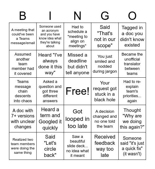 Collaboration Confessions Bingo Card
