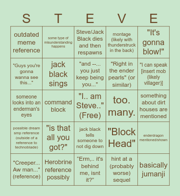Minecraft Movie Bingo Card