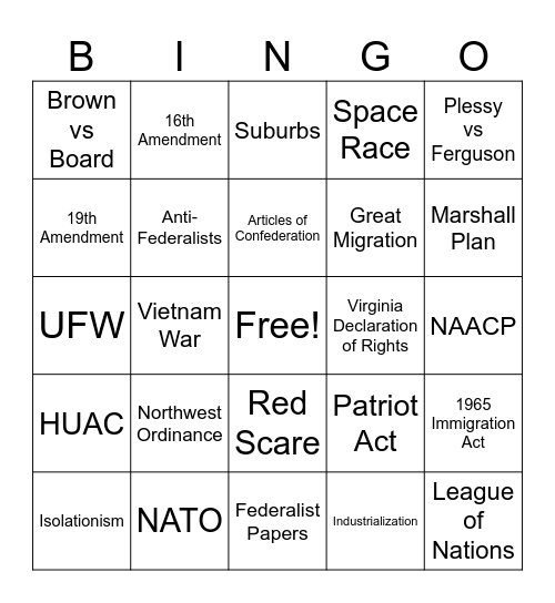 AIR Test Review Bingo Card