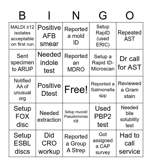 Lab Week Bench Bingo Card