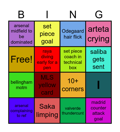 Arsenal vs Real Madrid Bingo Card