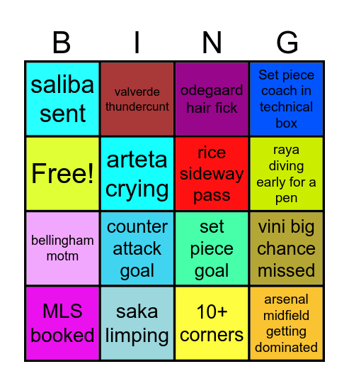 Arsenal vs Madrid 8/4/2025 Bingo Card