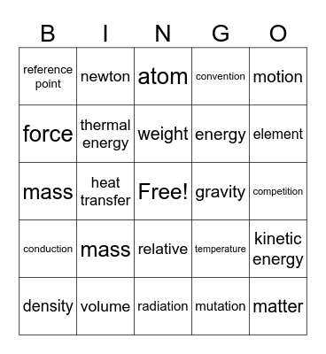 Science Vocabulary Bingo Card