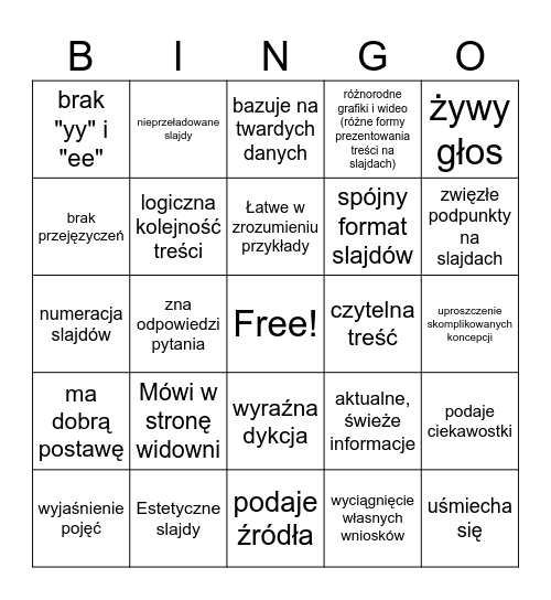 Bingo prezentacja plusy Bingo Card