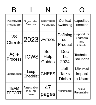April Bingo Card