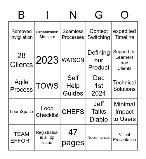 April Bingo Card