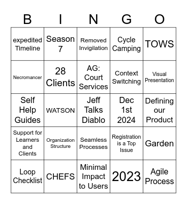 April Bingo Card