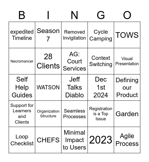 April Bingo Card