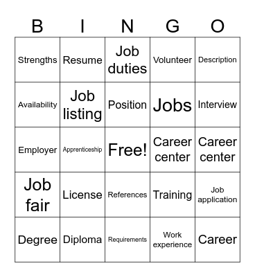 Getting a job Bingo Card