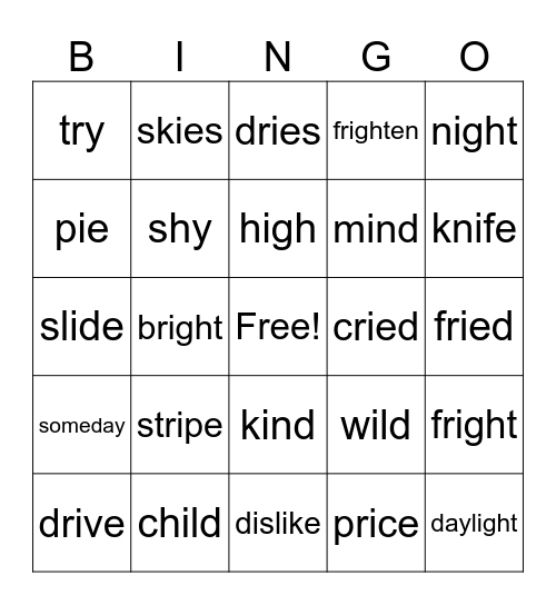 U2 W2 Long i Bingo Card