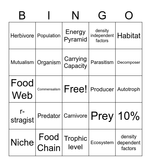 STJ Ecology Bingo Card