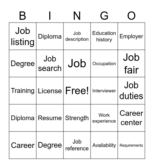 Getting a job Bingo Card