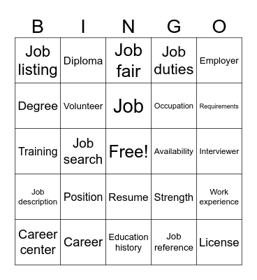 Getting a job Bingo Card