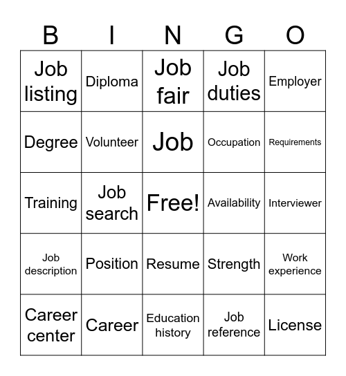 Getting a job Bingo Card