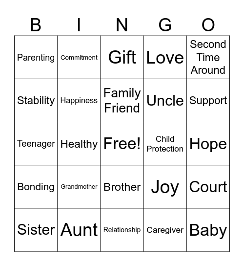 Hmoob Kinship Bingo Card
