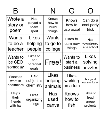 Resume Bingo! Bingo Card