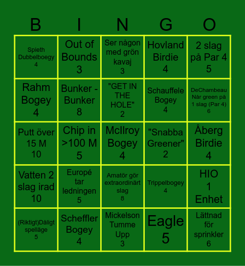 Masters Bingo 2k25 Bingo Card