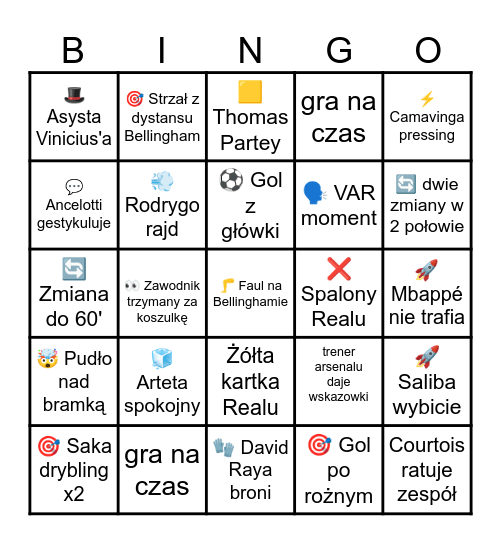 🎯 ARSENAL VS REAL MADRYT – BINGO 🔥 Bingo Card