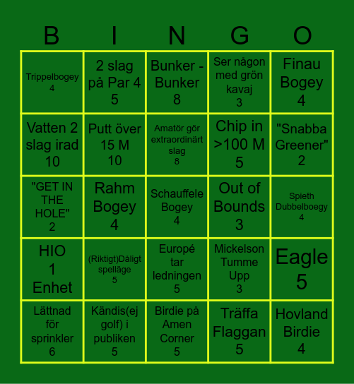 Masters Bingo 2k25 Bingo Card