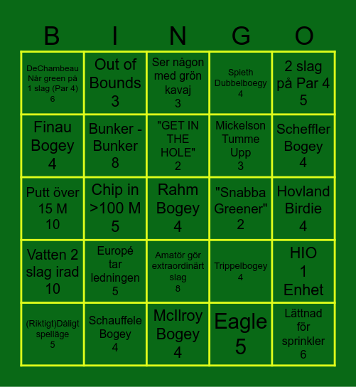 Masters Bingo 2k25 Bingo Card