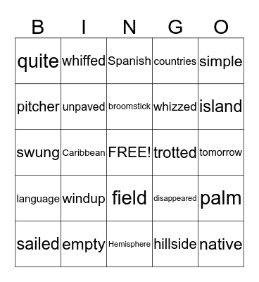 Chapter 1 Vocabulary Bingo Card