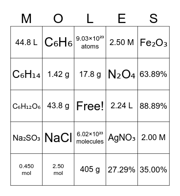 U5 Test Review Bingo Card