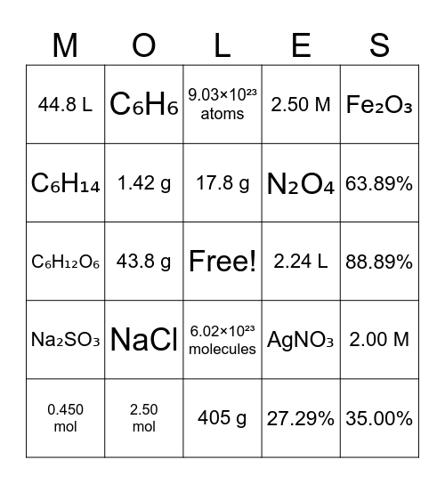 U5 Test Review Bingo Card
