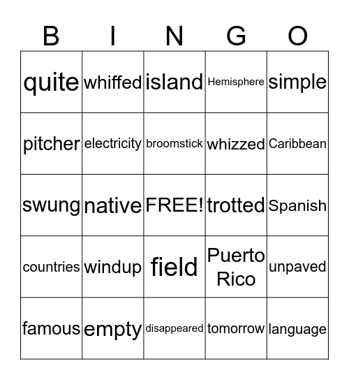 Chapter 1 Vocabulary Bingo Card