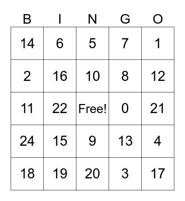 Subtraction Facts Bingo! Bingo Card