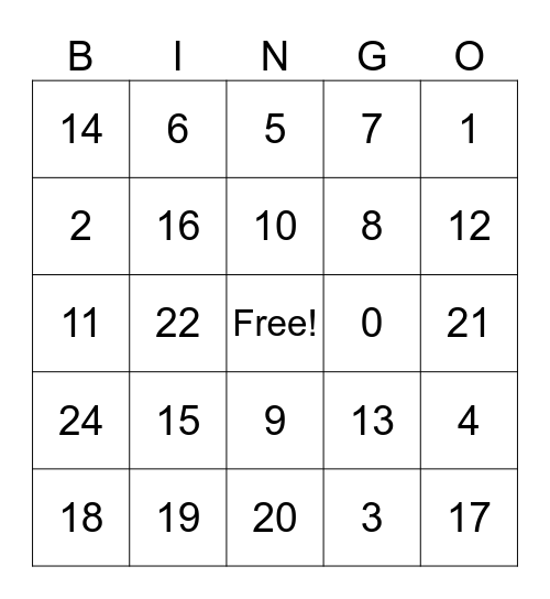 Subtraction Facts Bingo! Bingo Card