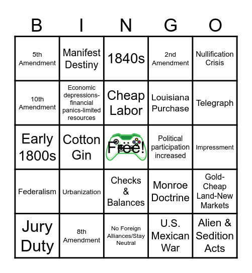 Level Up Game Day 2 Bingo Card