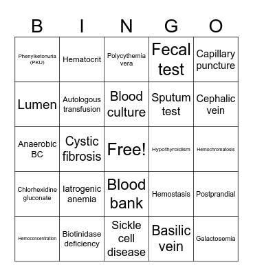 Phleb Module 4/5 Bingo Card