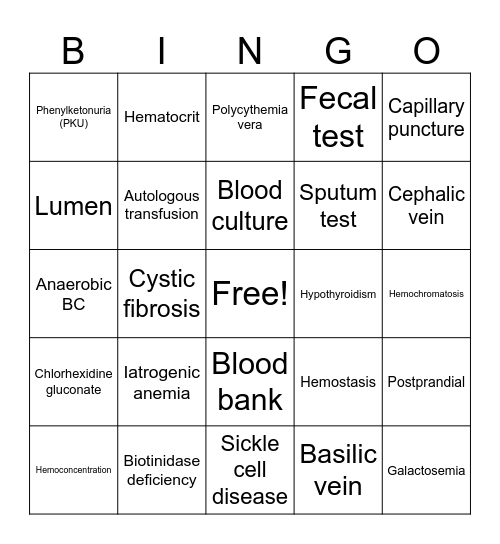 Phleb Module 4/5 Bingo Card