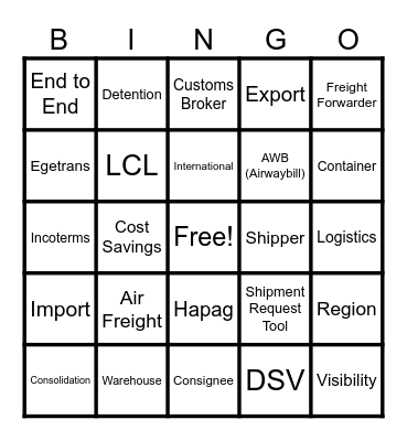 International Ideation Bingo Card