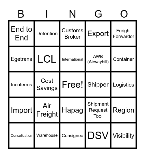 International Ideation Bingo Card