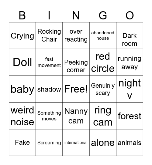 Nukes top 5 Bingo Card