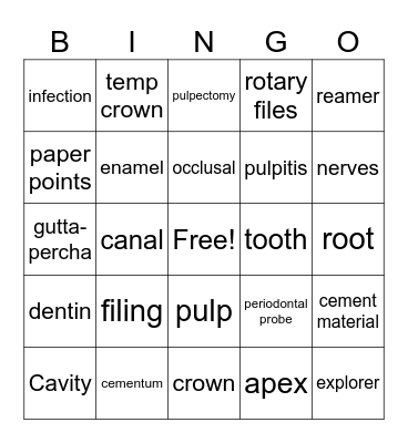 Endodontics Bingo Card