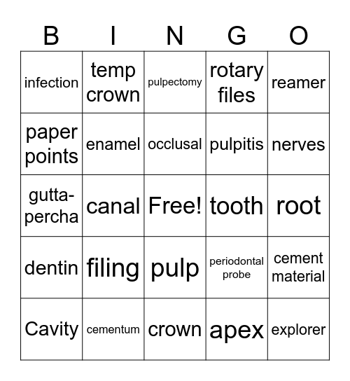 Endodontics Bingo Card