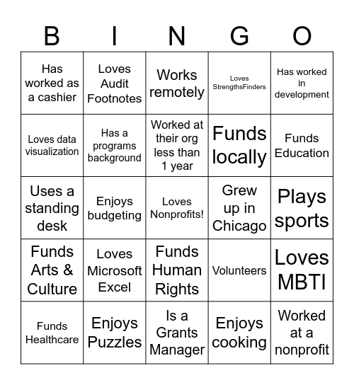 Grantmaker's Institute. Find someone who... Bingo Card